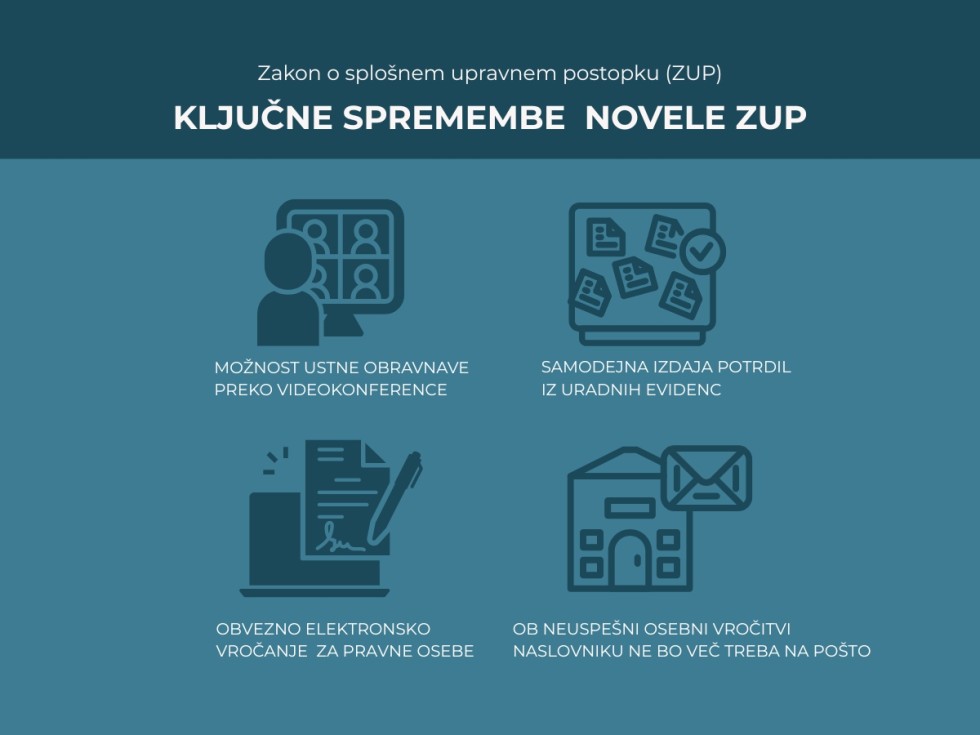 spremembe zup 24102025